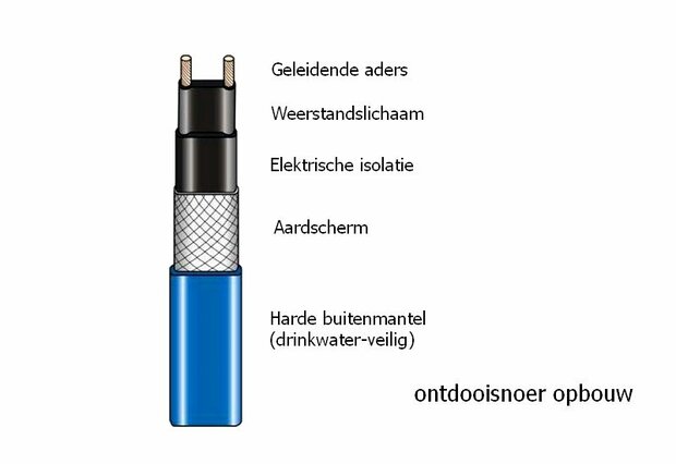  Ontdooisnoer FV-10